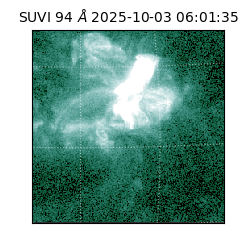 suvi - 2025-10-03T06:01:35.393000