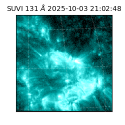 suvi - 2025-10-03T21:02:48.014000