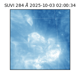 suvi - 2025-10-03T02:00:34.680000