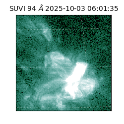 suvi - 2025-10-03T06:01:35.393000