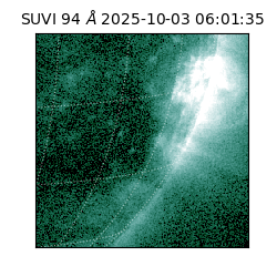 suvi - 2025-10-03T06:01:35.393000