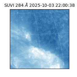 suvi - 2025-10-03T22:00:38.183000