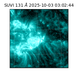 suvi - 2025-10-03T03:02:44.859000