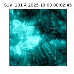 suvi - 2025-10-03T08:02:45.729000