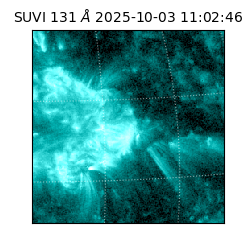 suvi - 2025-10-03T11:02:46.264000