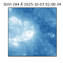 suvi - 2025-10-03T02:00:34.680000