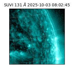 suvi - 2025-10-03T08:02:45.729000