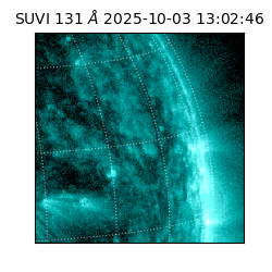 suvi - 2025-10-03T13:02:46.616000