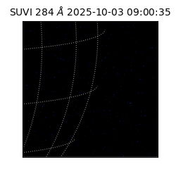 suvi - 2025-10-03T09:00:35.907000