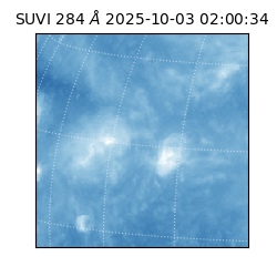 suvi - 2025-10-03T02:00:34.680000