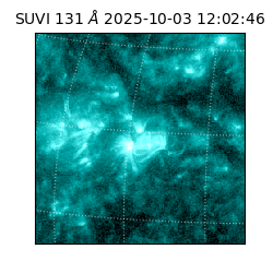 suvi - 2025-10-03T12:02:46.440000