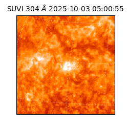 suvi - 2025-10-03T05:00:55.215000