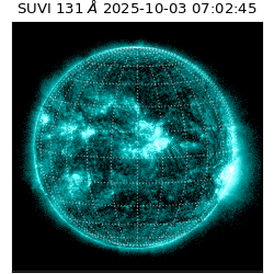 suvi - 2025-10-03T07:02:45.569000
