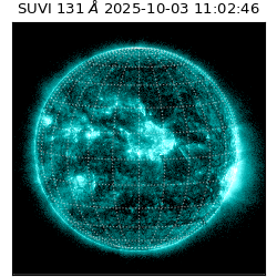 suvi - 2025-10-03T11:02:46.264000