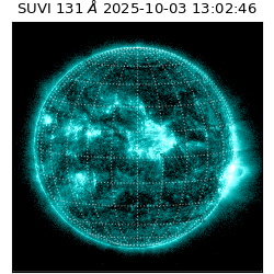 suvi - 2025-10-03T13:02:46.616000