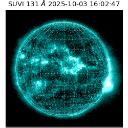 suvi - 2025-10-03T16:02:47.140000