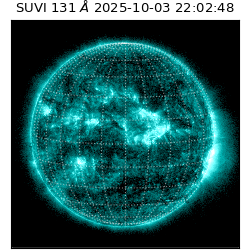 suvi - 2025-10-03T22:02:48.190000
