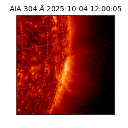 saia - 2025-10-04T12:00:05.130000