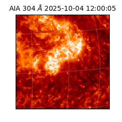 saia - 2025-10-04T12:00:05.130000