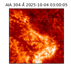 saia - 2025-10-04T03:00:05.147000