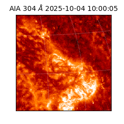 saia - 2025-10-04T10:00:05.130000