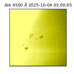 saia - 2025-10-04T03:00:05.964000