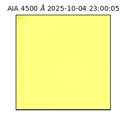 saia - 2025-10-04T23:00:05.964000