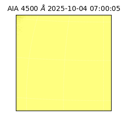 saia - 2025-10-04T07:00:05.966000