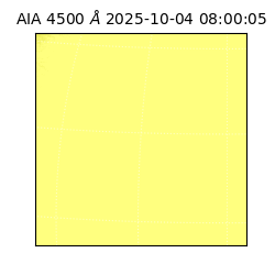saia - 2025-10-04T08:00:05.966000