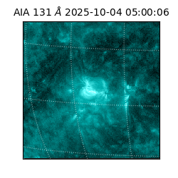 saia - 2025-10-04T05:00:06.626000