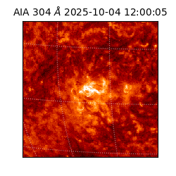 saia - 2025-10-04T12:00:05.130000