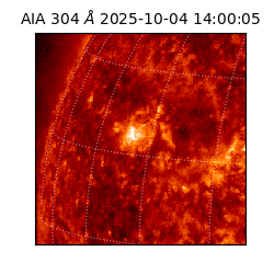 saia - 2025-10-04T14:00:05.133000