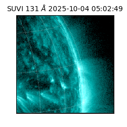 suvi - 2025-10-04T05:02:49.420000