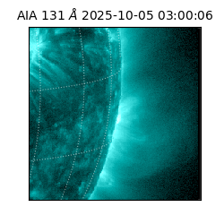 saia - 2025-10-05T03:00:06.622000