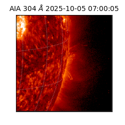 saia - 2025-10-05T07:00:05.130000