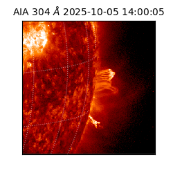 saia - 2025-10-05T14:00:05.130000