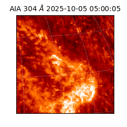 saia - 2025-10-05T05:00:05.130000