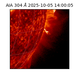 saia - 2025-10-05T14:00:05.130000