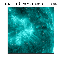 saia - 2025-10-05T03:00:06.622000