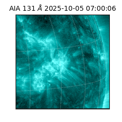 saia - 2025-10-05T07:00:06.622000