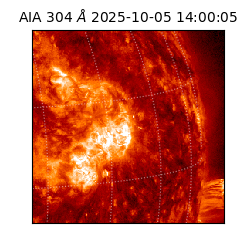 saia - 2025-10-05T14:00:05.130000