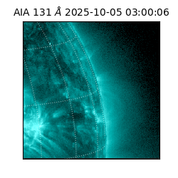 saia - 2025-10-05T03:00:06.622000