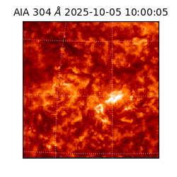 saia - 2025-10-05T10:00:05.132000