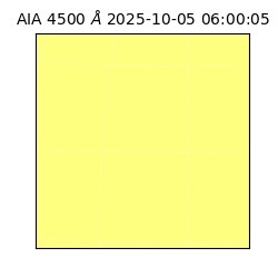 saia - 2025-10-05T06:00:05.963000