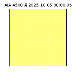 saia - 2025-10-05T08:00:05.964000