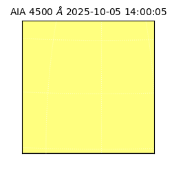 saia - 2025-10-05T14:00:05.954000