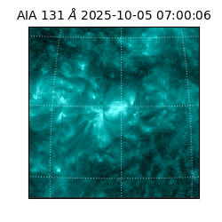 saia - 2025-10-05T07:00:06.622000