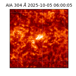 saia - 2025-10-05T06:00:05.130000