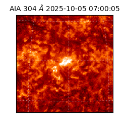 saia - 2025-10-05T07:00:05.130000