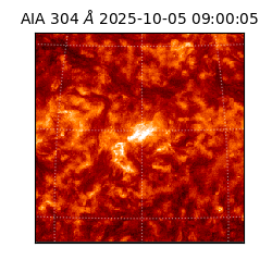 saia - 2025-10-05T09:00:05.130000